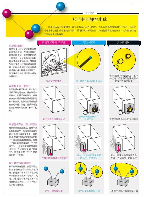 �����ӡ�������