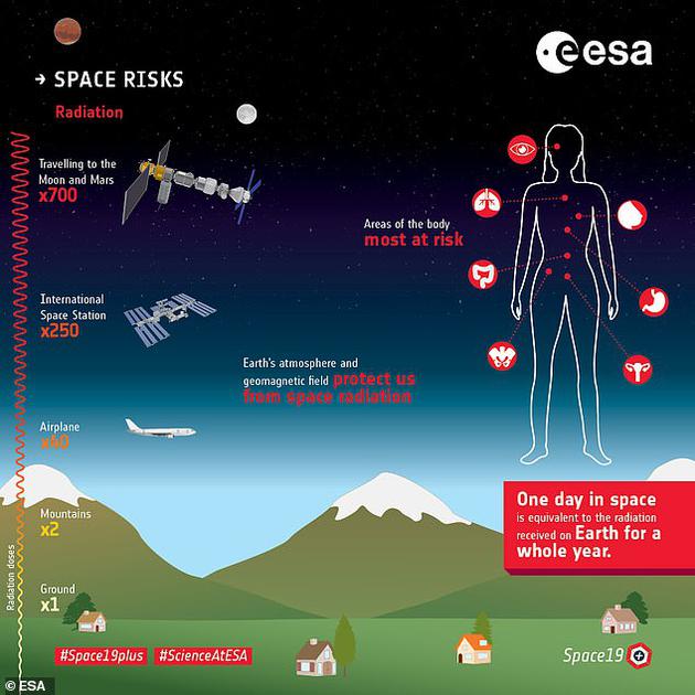 ��ʹ�ڇ�(gu��)�H���gվ������T�������ܵ���ݗ�䄩��Ҳ�Ǻ��չ�˾�w�ІT�������o(h��)ʿ��200��