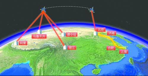 �Y(ji��)�ϡ�ī��̖(h��o)���c�������ɾ�����(g��u)�����ׂ�(g��)���һ�w�V������ͨ�žW(w��ng)�j(lu��)�r���п�Ժ   ������Ϣ�c���ӿƼ���(chu��ng)���о�Ժ���D