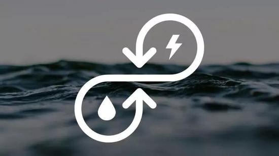 ���DƬ��Դ��http://engineering.danfoss.com.cn��