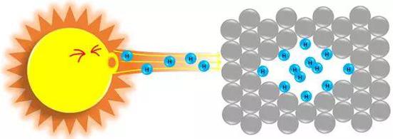 ��̫��L(f��ng)���ڽ����д����������