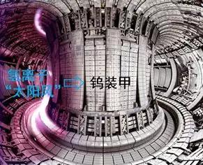 ��С̫ꖡ��˾�׃����(y��ng)�Ѯ�(d��ng)�������x�ӡ�̫��L(f��ng)���c�u�b�׵��H�ܽ��|