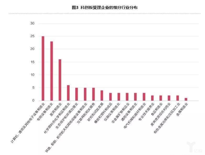 ����������I(y��)��䛿Ƅ�(chu��ng)�� ���Ї���������������� 