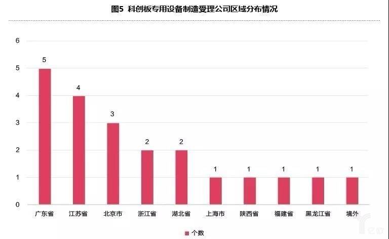 ����������I(y��)��䛿Ƅ�(chu��ng)�� ���Ї���������������� 