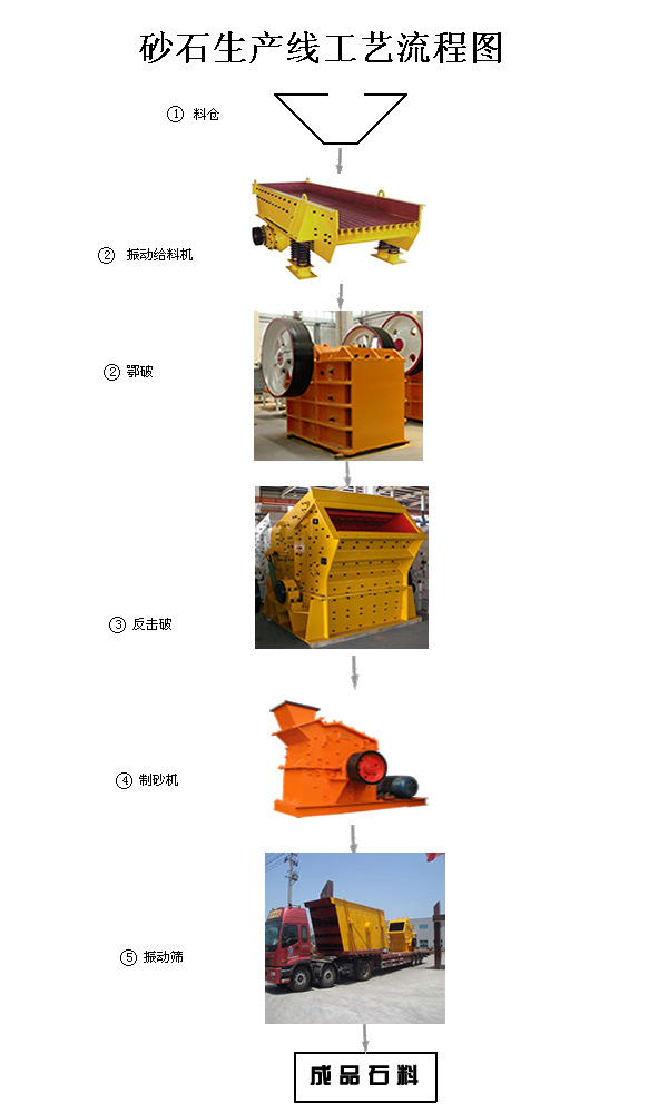 ���a(ch��n)��