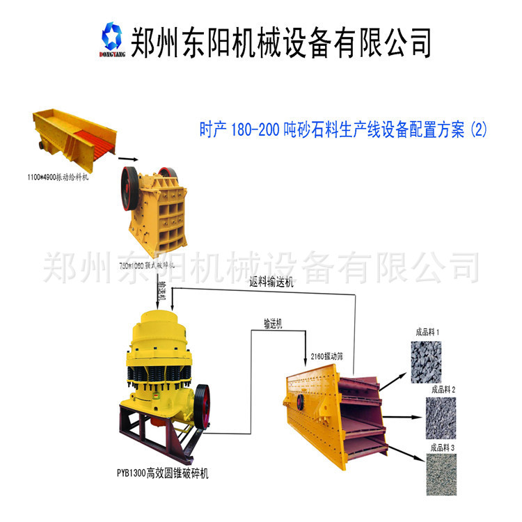 ��ɰ�C(j��)����