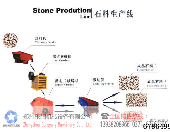 ɰʯ���a(ch��n)��