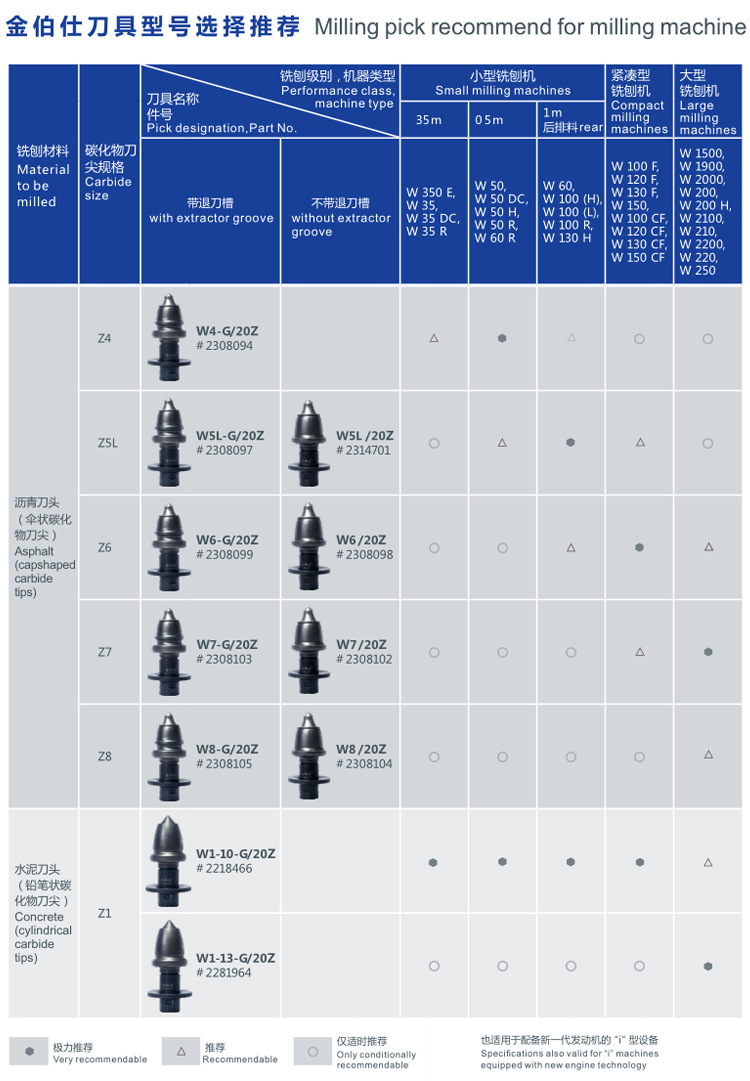 ��ٙC������̖Ҏ(gu��)���