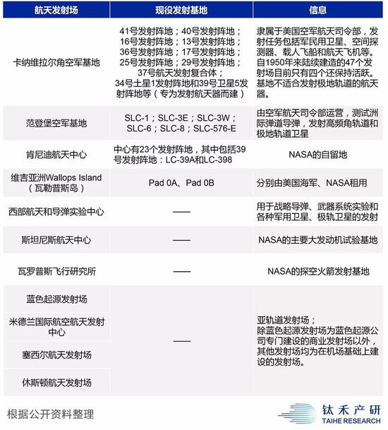 ����(gu��)����l(f��)���(ch��ng)�YԴ