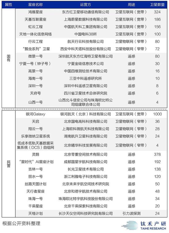 �Ї�(gu��)�ġ�����Ӌ(j��)��������ֹ2018��ף�