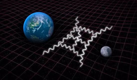 ��������ԇ�D������˹̹�ďV�x����Փ�c�������W�Y(ji��)����������(j��ng)�����������������ڈD���L�ƞ��ɫ��Ȧ�D�����g����r�g���������xɢ��߀���B�m(x��)���������Ƿ������ӻ������҂���֪�������Ƿ��ǻ��������@Щ���}��߀�]�ж�Փ��������҂���õ�һ���������f����Փ����ô����횰������ӻ�����