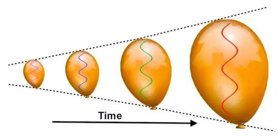 �S������Y(ji��)��(g��u)����Û���κ�ݗ��Ĳ��L����(hu��)�����L����ʧȥ����������(du��)��늴Ų����������(du��)��������Ҳ���@�ӡ�