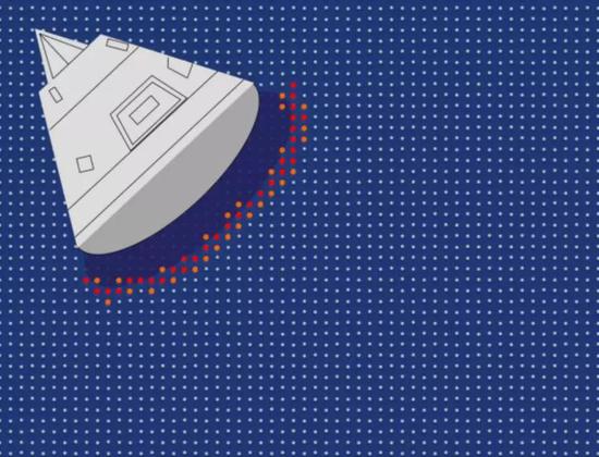 ����œ���s�՚�ʾ��D���DƬ��Դ��https��//www.quora.com/Why-does-a-spacecraft-heat-up-during-reentry��