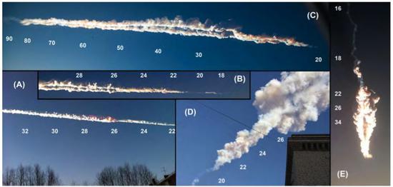 �D6.���_˹Chelyabinsk�Eʯ��ͬ�r(sh��)�g�Ľ�����Ƭ����(sh��)�֘�(bi��o)ӛ�߶ȣ���λKm������Popova����2013��
