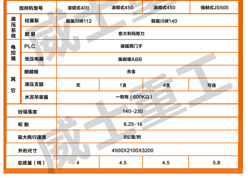 ��ʿ�ع������ϱ�T8���g(sh��)����(sh��)