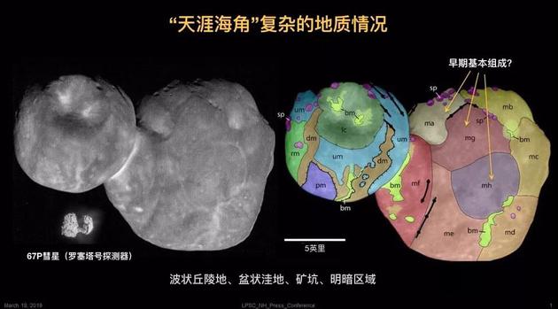 �� �������£���ҕҰ̖(h��o)�F(tu��n)�(du��)���������P(gu��n)���ĺ��ǵĵ�һ���о��Y(ji��)���� 