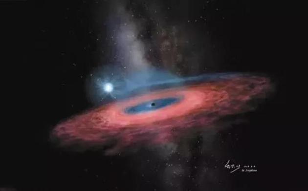 �� �DƬ��(l��i)Դ��������