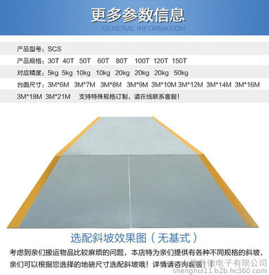 �Ϻ����Ϻ���܇(ch��)����50����ذ�����SCSϵ�� 3*21m��ذ����l(f��)