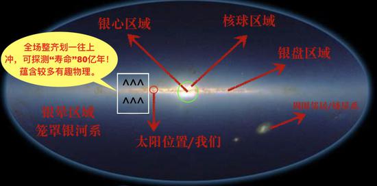 �D���������ٶ��ӽY(ji��)��(g��u)��̽�y(c��)���ġ����r(sh��)�g���D���ƌW(xu��)�Ұl(f��)�F(xi��n)��̖(h��o)���Ƿ��(du��)�нy(t��ng)һ�����ܵ����ǂ����ψD�򾀃�(n��i)����80�|���ͽ�ɢ��������߀���\(y��n)��(d��ng)�����҂��������ǌ�(du��)�Q��������