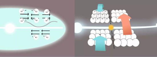 �D�����y��ϵ�ڲ�ͬ����ĺ����\(y��n)��(d��ng)����ʾ��D���L�D��charcoal��