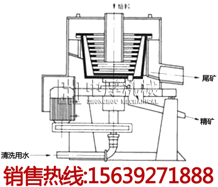 金礦水套式離心選礦機(jī)