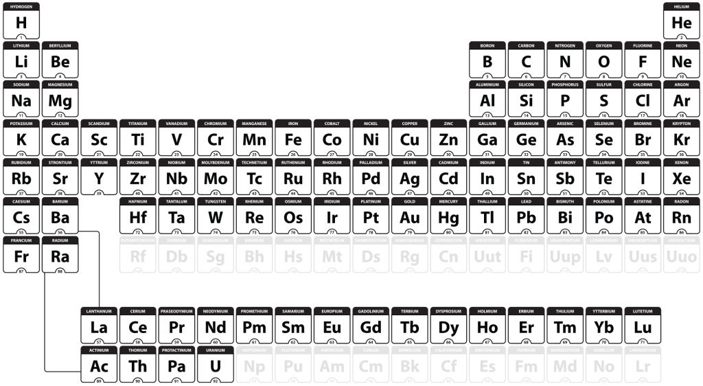 �ֳ�ʽ�����T��(d��o)�������V�x�z�y(c��)Ԫ�ط���