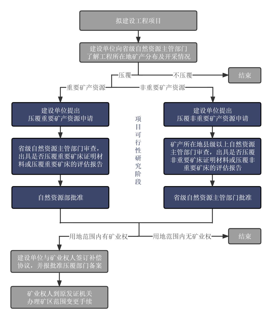 �f��: C:\Users\Rachel Liang\Desktop\386̖�ĉ����������̈D-20230305v1-������_00.jpg386̖�ĉ����������̈D-20230305v1-������_00