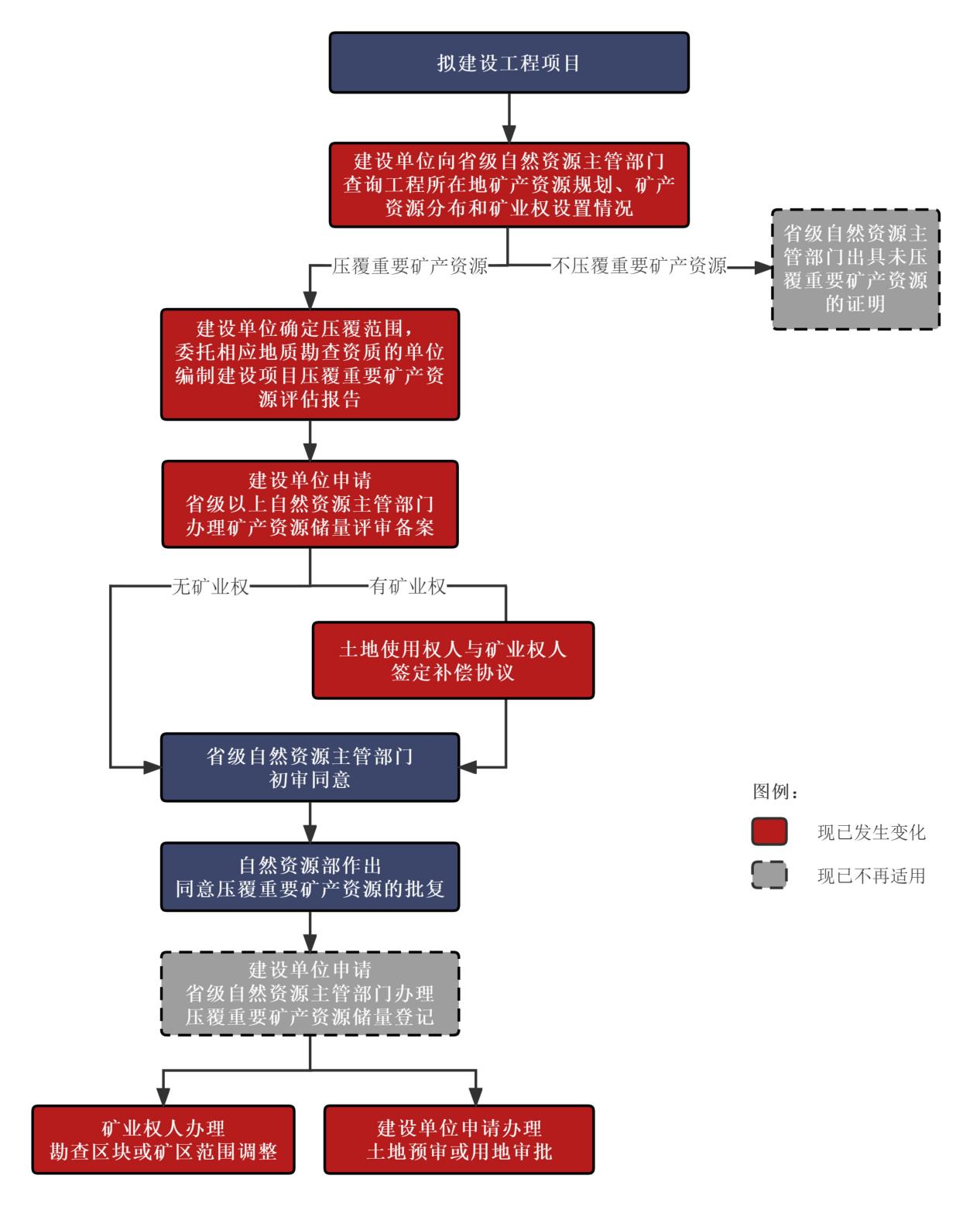 �f��: C:\Users\Rachel Liang\Desktop\137̖�ĉ����������̈D-20230305v1-������_00.jpg137̖�ĉ����������̈D-20230305v1-������_00