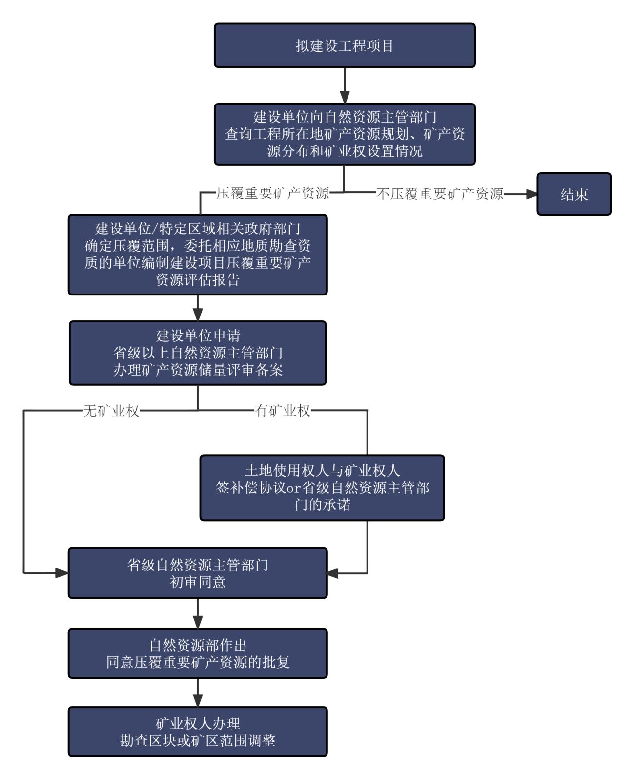 �f��: C:\Users\Rachel Liang\Desktop\�����������̈D���F(xi��n)�У�-20230227v3-������_00.jpg�����������̈D���F(xi��n)�У�-20230227v3-������_00