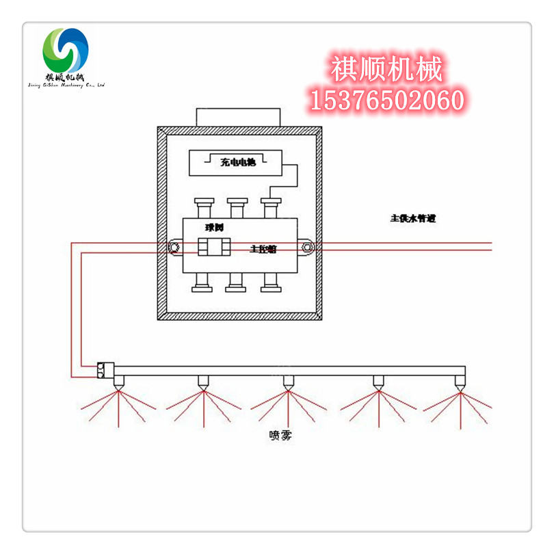 大巷紅外灑水012.jpg 大巷紅外灑水012.jpg